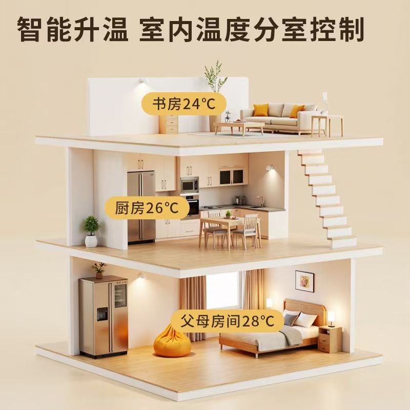 思茅市 石墨烯电地暖公司哪家好？户型适配方案指南